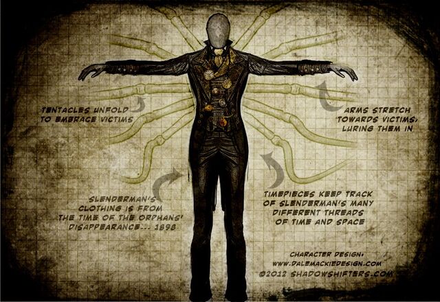 File:Steampunk-Slendy.jpg