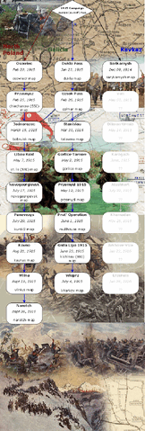 File:Fgtm-path-02.gif