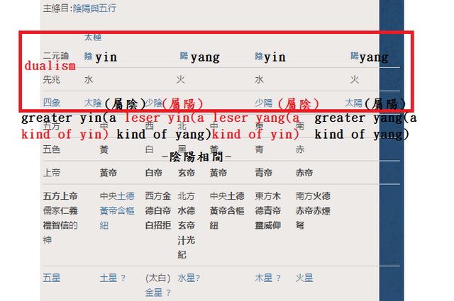 檔案:0陰陽2.png