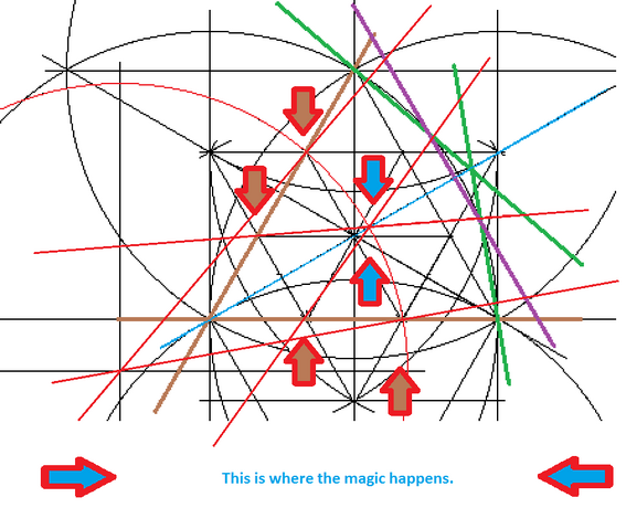 File:Trisection Pointers.png