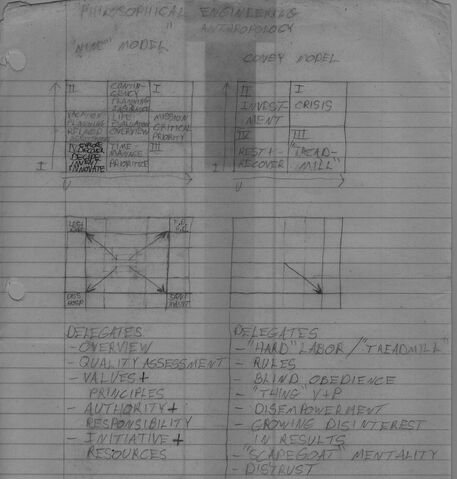 File:Nine Quadrants.jpg
