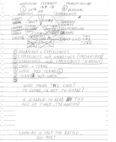 File:Illustrating Phillip.png