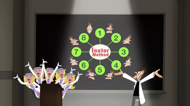 File:The Inator Method.jpg