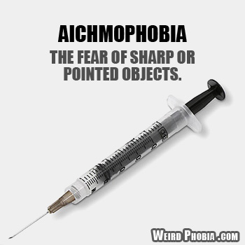 Aichmophobia