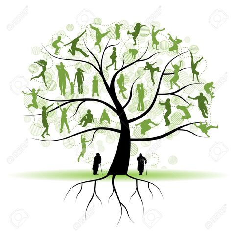 File:Relatives.jpg