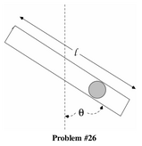 Rotating tube