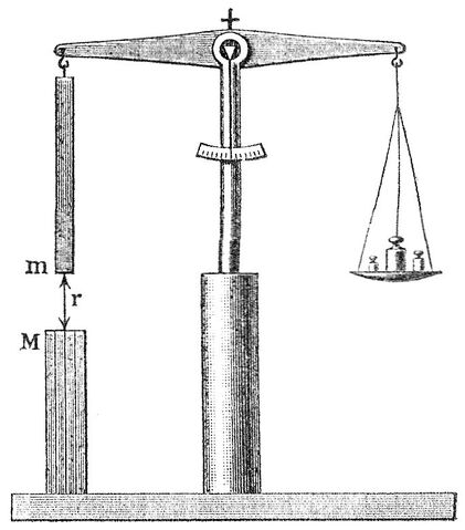 Datei:Magnetische Wage.jpg