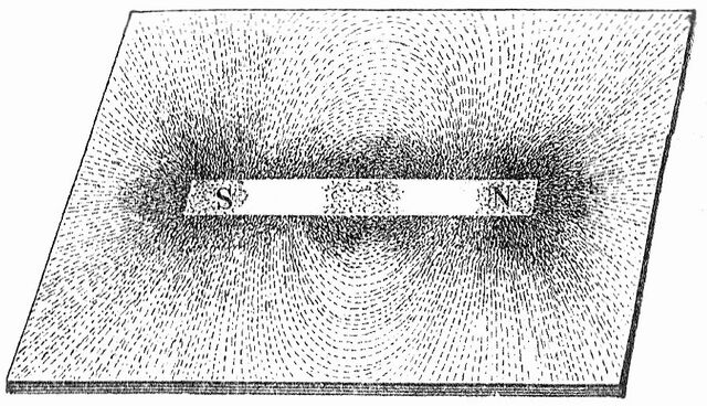 Datei:Magnetische Kraftlinien.jpg