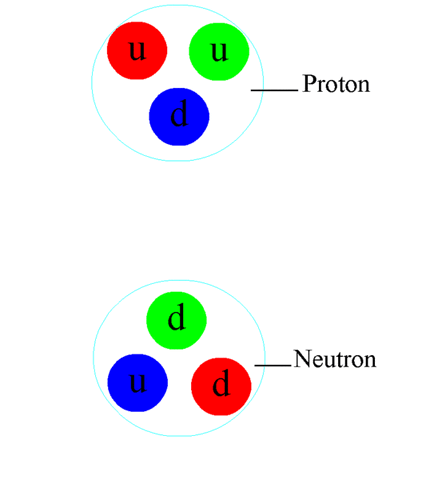 Datei:Nulcear Force anim.gif