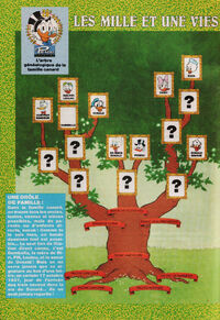 Arbre généalogique simplifié des Ducks.jpg