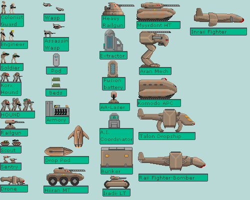 File:Unitsavonii1.png