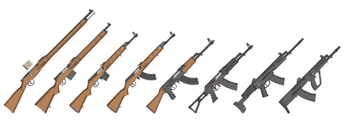 Badass evolution