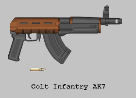 Ak7