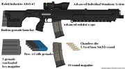 AIMS-45