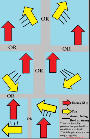File:SvS tip.png