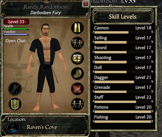 File:Randy'sLevels.jpg