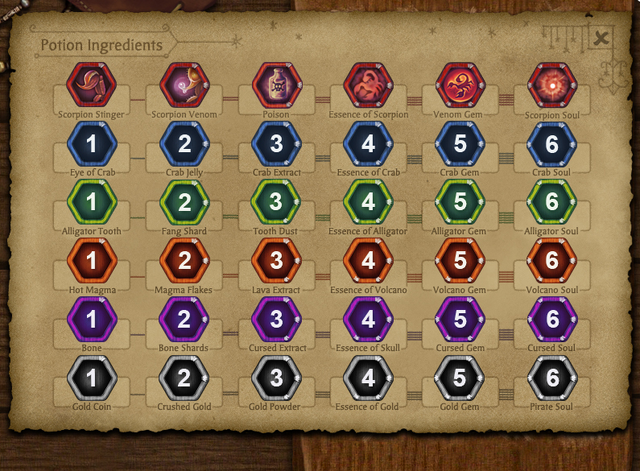 File:PotionsOutsourcedUI1.png