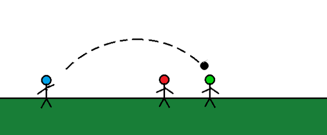 File:Chart Pic 2.png
