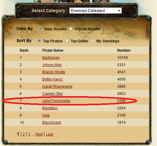 File:LEADERBOARDS2.png
