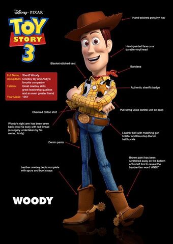 File:Woody-full-body.jpg