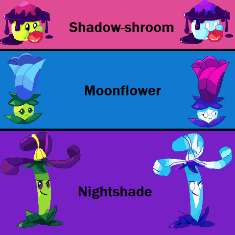 File:Moderndayplantspxl.png