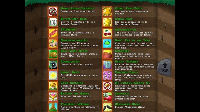 File:All achievements completed PC.jpg
