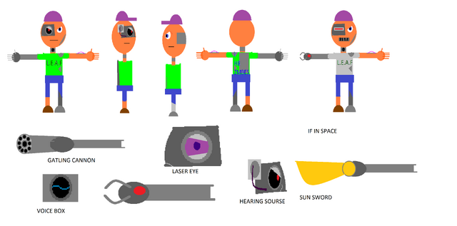 File:Andrew's Concepts.png