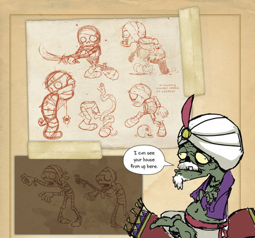 File:Conceptmummys.png