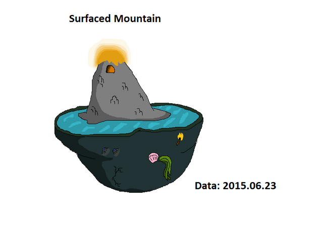 File:SM.png
