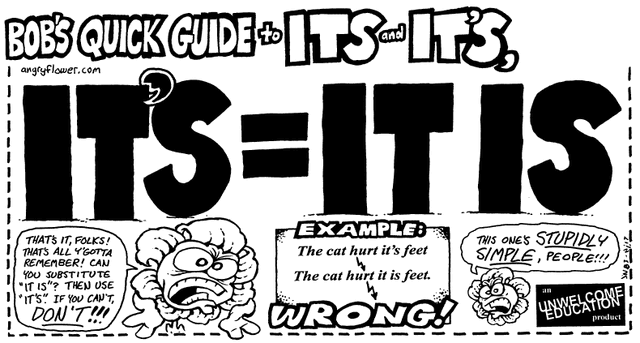File:Itsits.gif