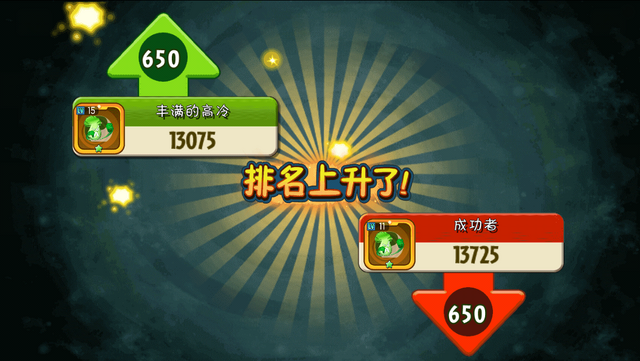 File:Rank change.png