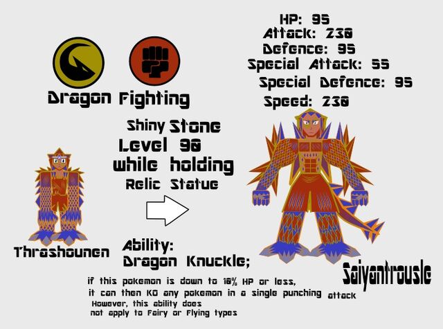 File:Thrashota evo part 2.jpg
