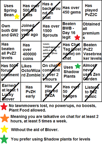 File:Bingo Marcia Aeris.png