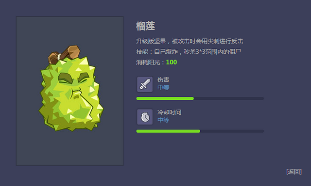 File:DURIAN INFO.png