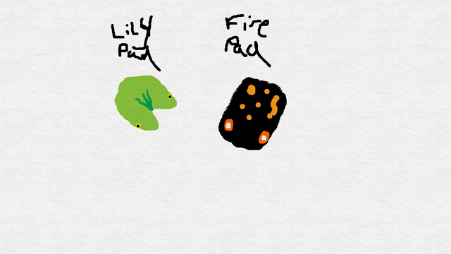 File:2 Plants.png