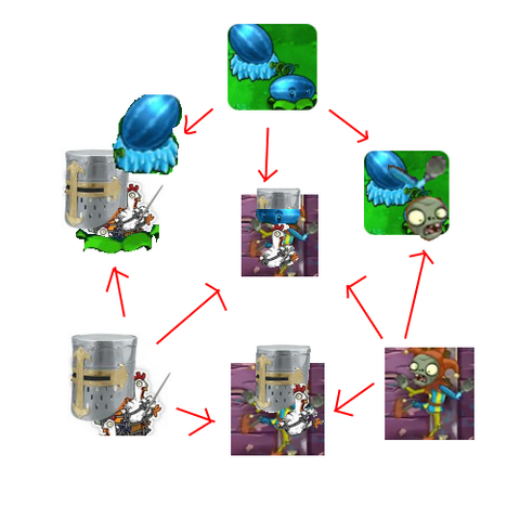 File:Fusion2.png