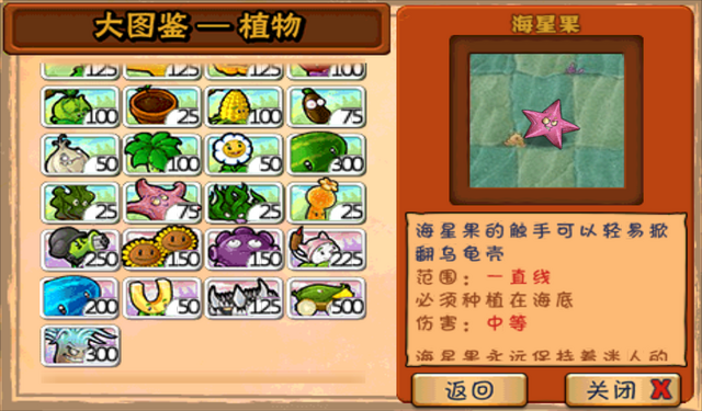 File:Pvz1 water plant 2.png