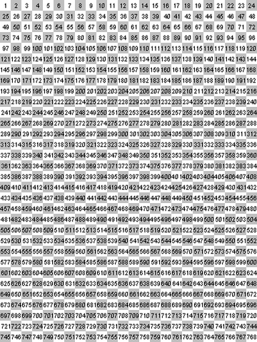 File:BlockCSS Positions.png