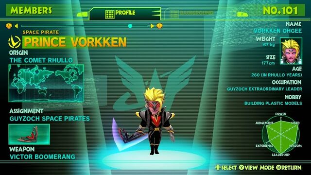 File:Vorkken's file.jpg