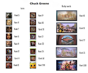 Chuckicons