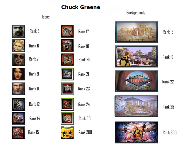 File:Chuckicons.png
