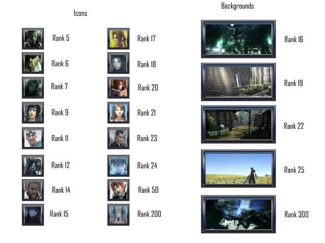 File:FinalFantasyIcons.png