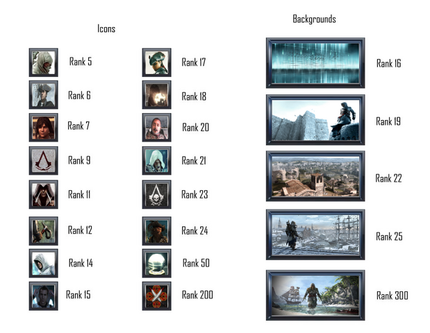 File:Assassin'sCreedIcons.png