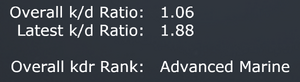 Kill Death Ratio