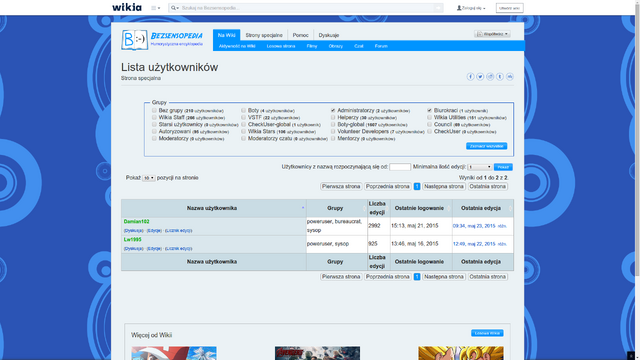 Plik:Specjalna Użytkownicy.png