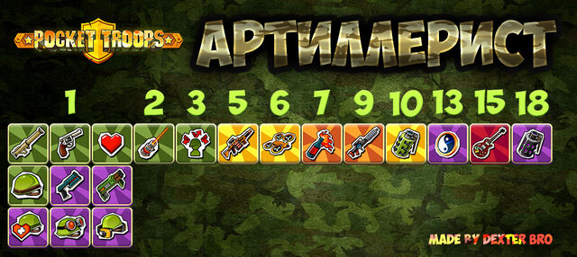 Файл:Артилл.jpg