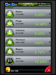 Froggydex Species Page