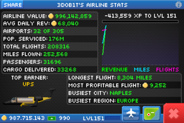 File:3D0B1T MAIN SCREEN.png