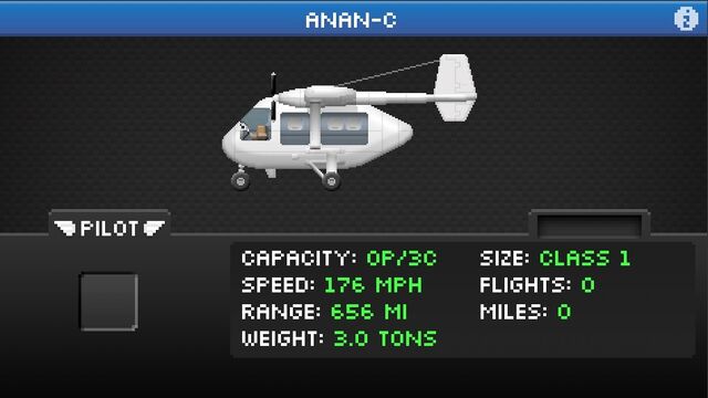 File:AnanC.jpg