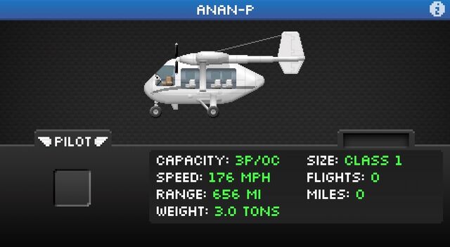 File:AnanP.jpg